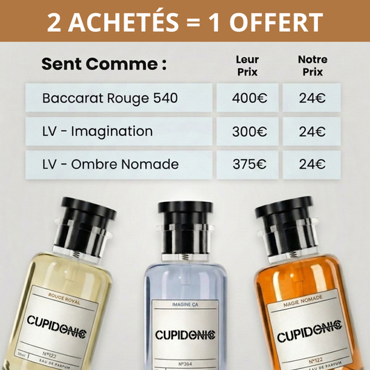 Collection Signature